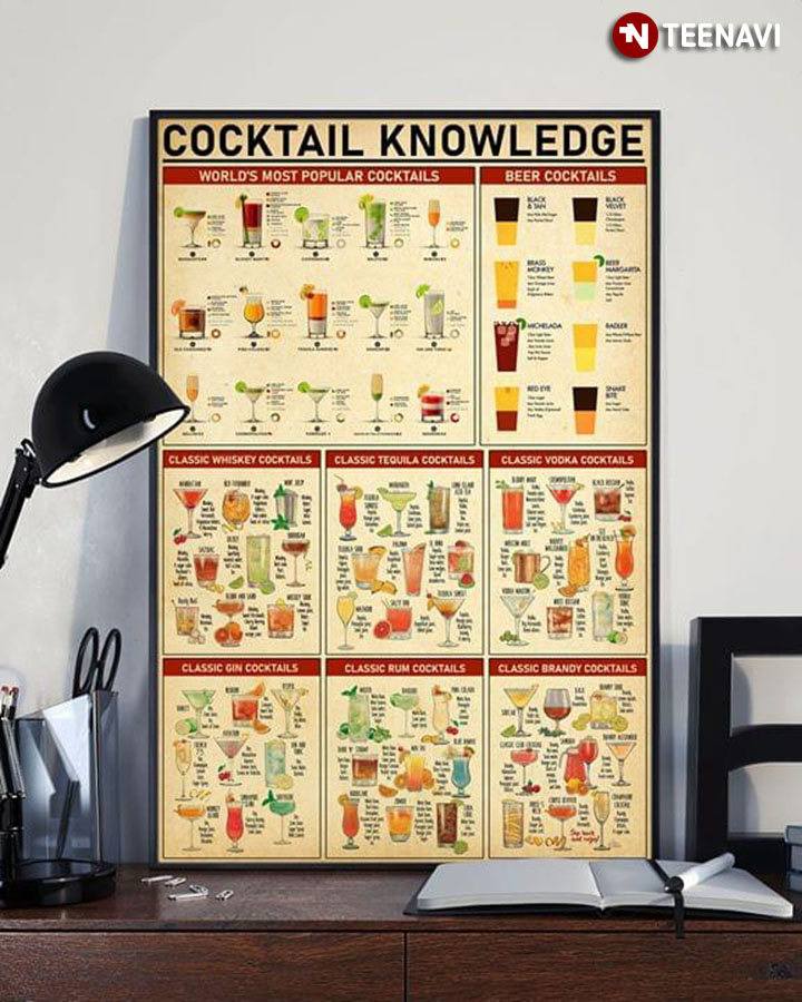 Cocktail Knowledge