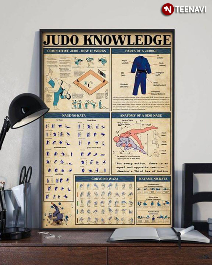 Martial Art Judo Knowledge
