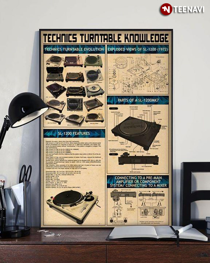 Technics Turntable Knowledge