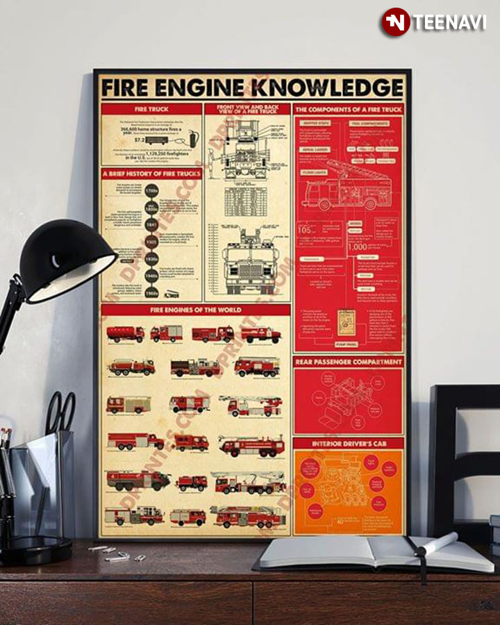 Fire Engine Knowledge