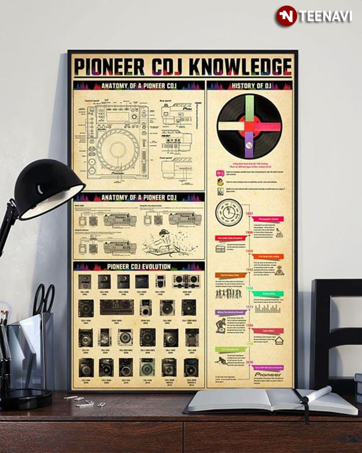 Pioneer CDJ Knowledge