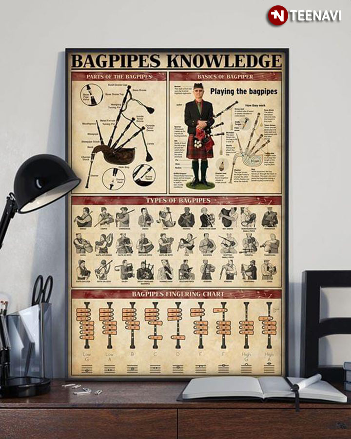 Bagpipes Knowledge