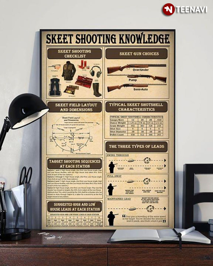 Skeet Shooting Knowledge