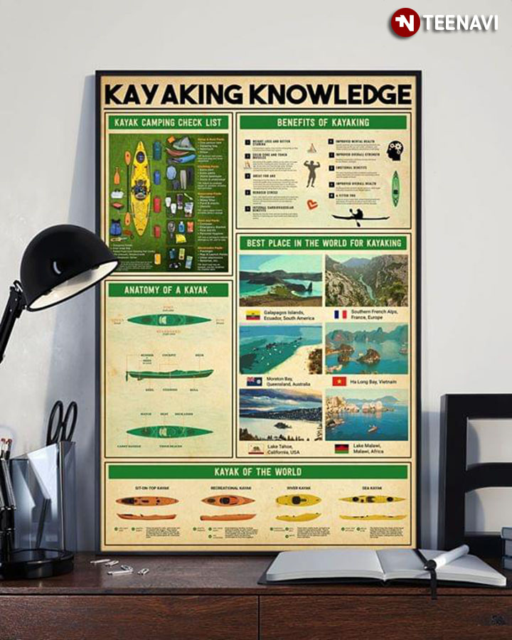 Kayaking Knowledge