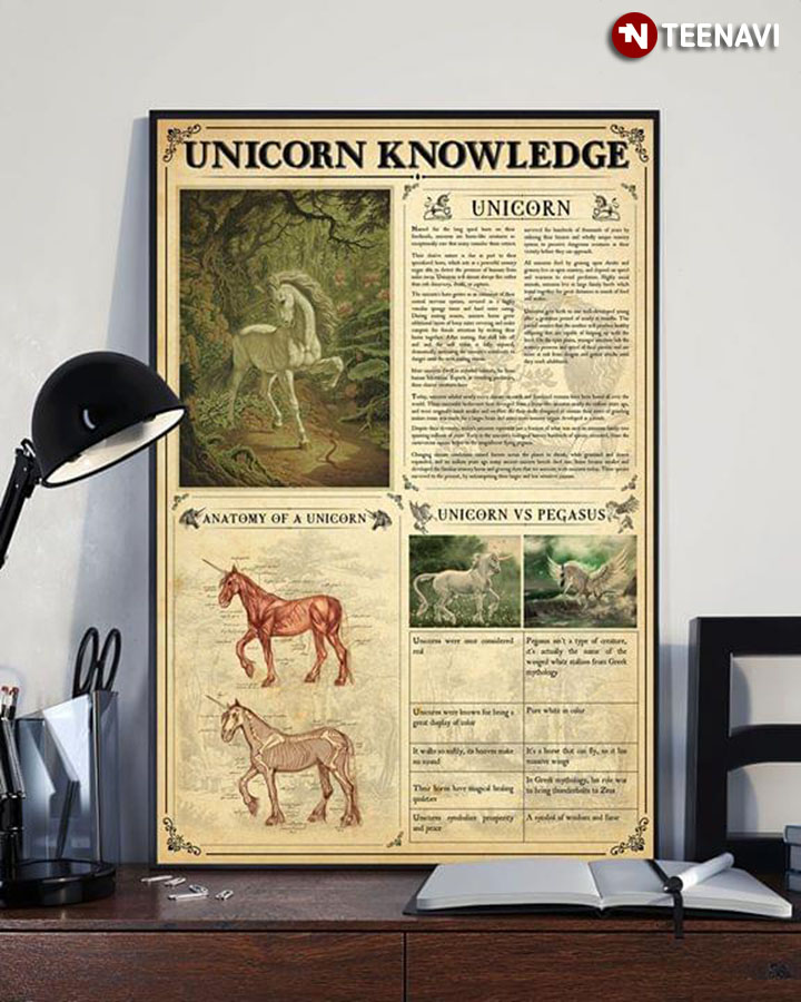Unicorn Knowledge