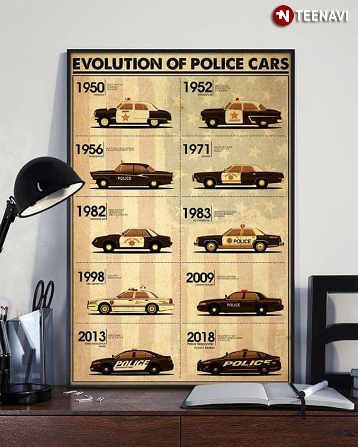 Evolution Of Police Cars