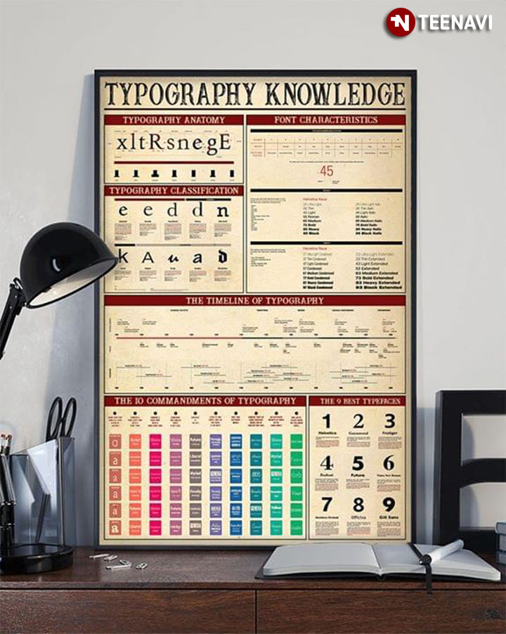 Typography Knowledge