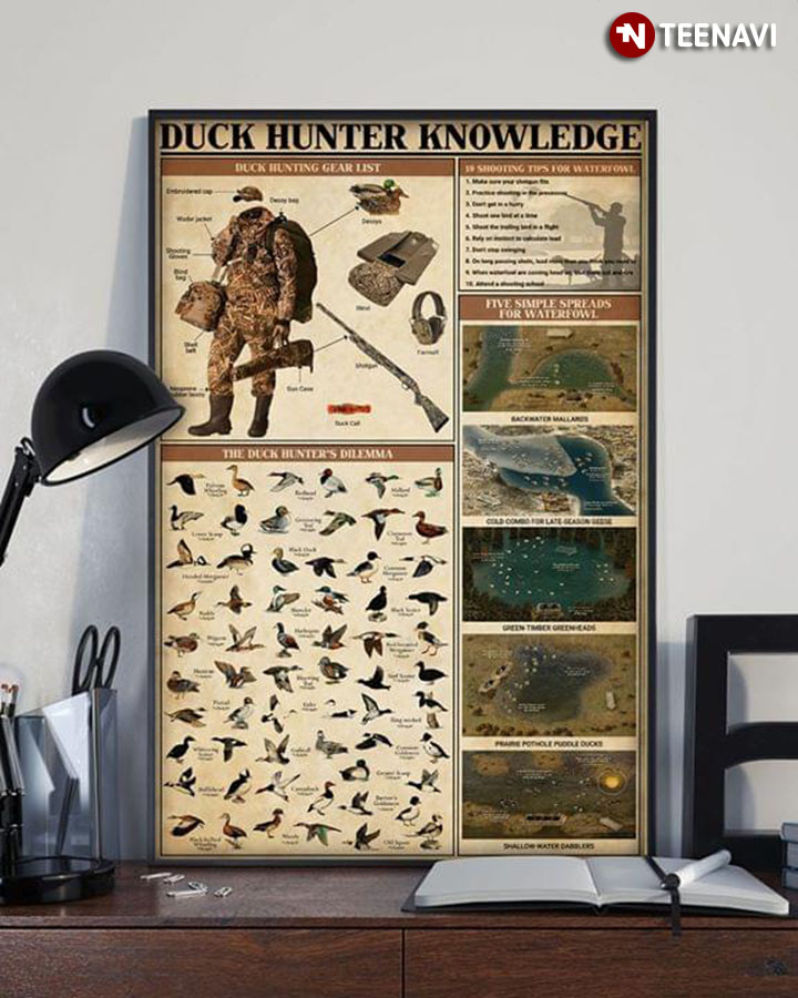 Duck Hunter Knowledge