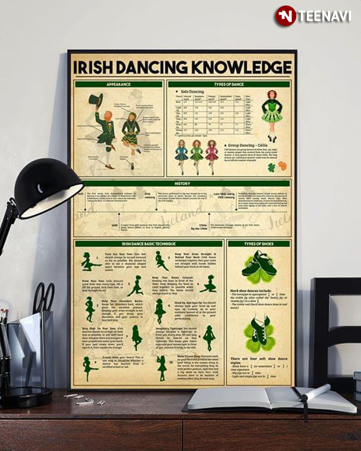 Irish Dancing Knowledge
