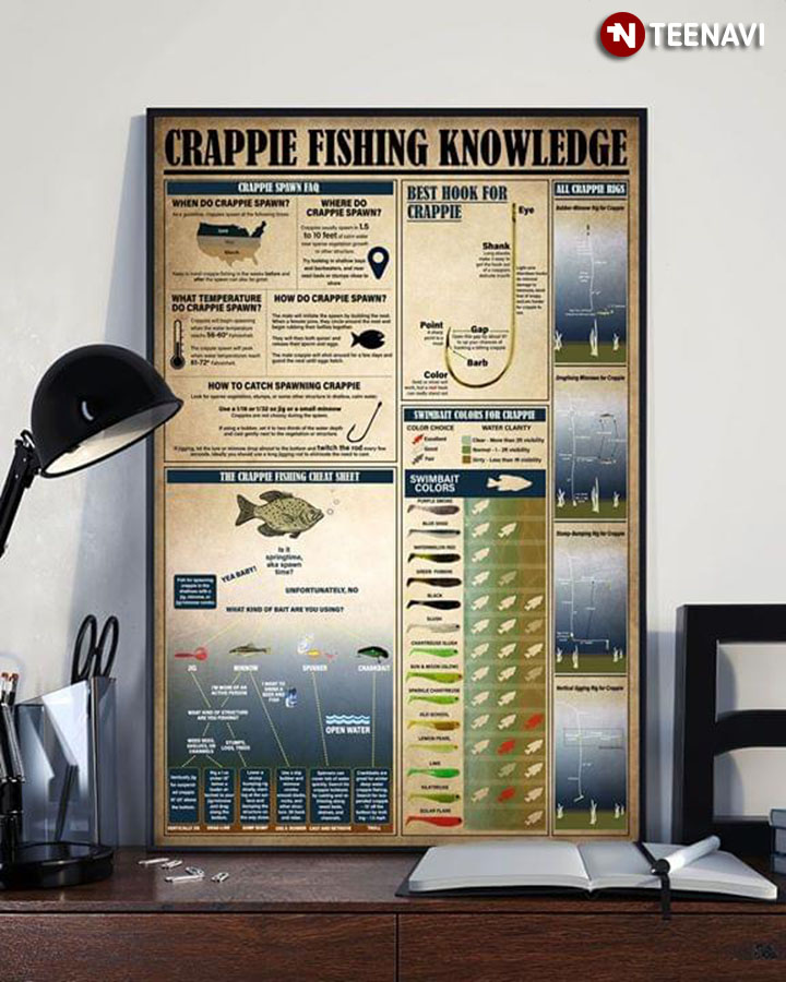 Crappie Fishing Knowledge