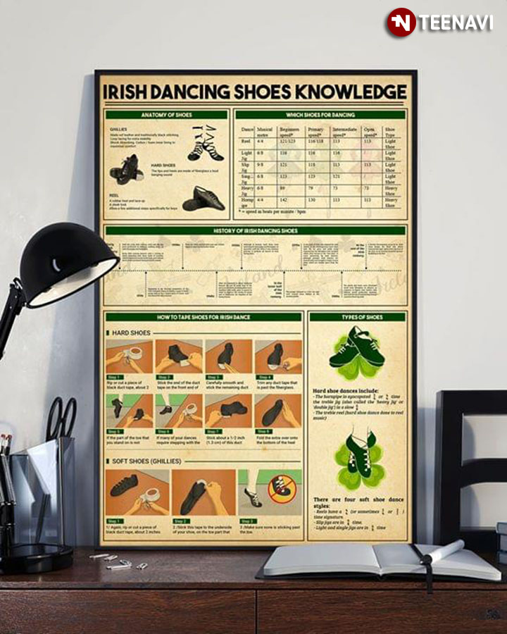 Irish Dancing Shoes Knowledge