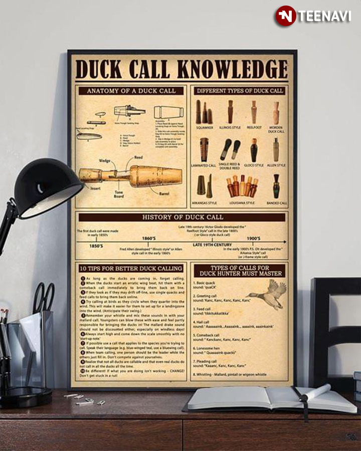 Duck Call Knowledge