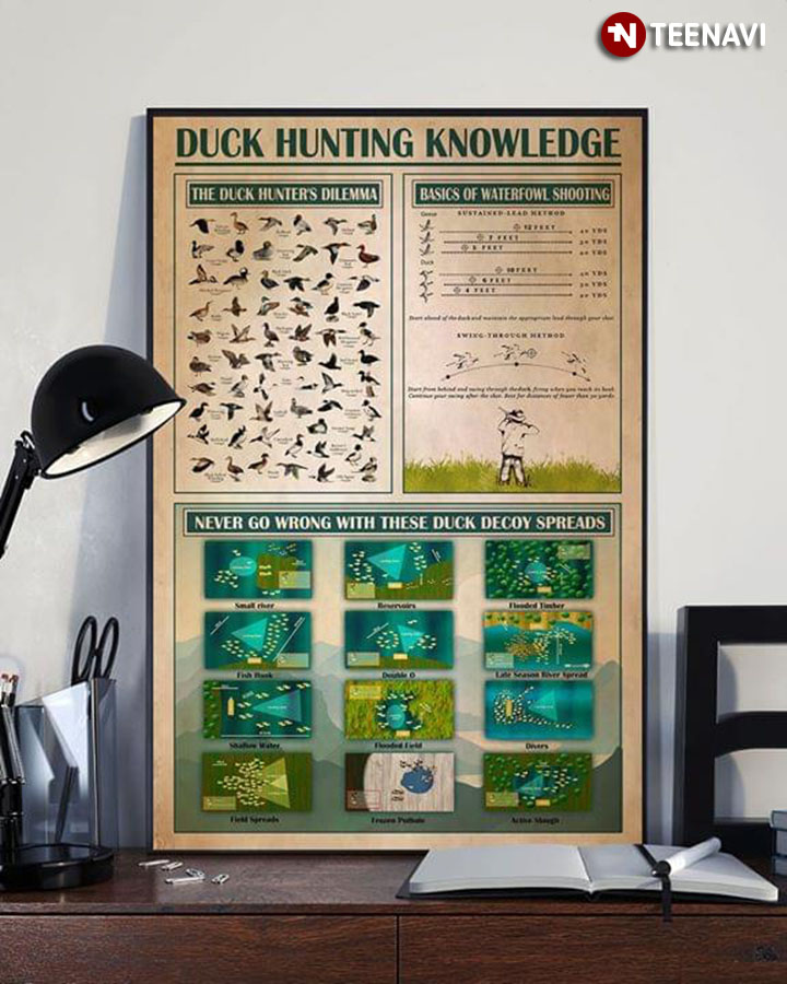 New Version Duck Hunting Knowledge