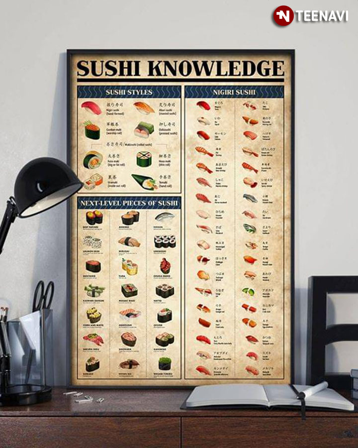 Sushi Knowledge