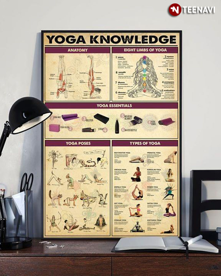 New Version Yoga Knowledge
