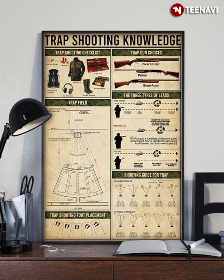 Trap Shooting Knowledge