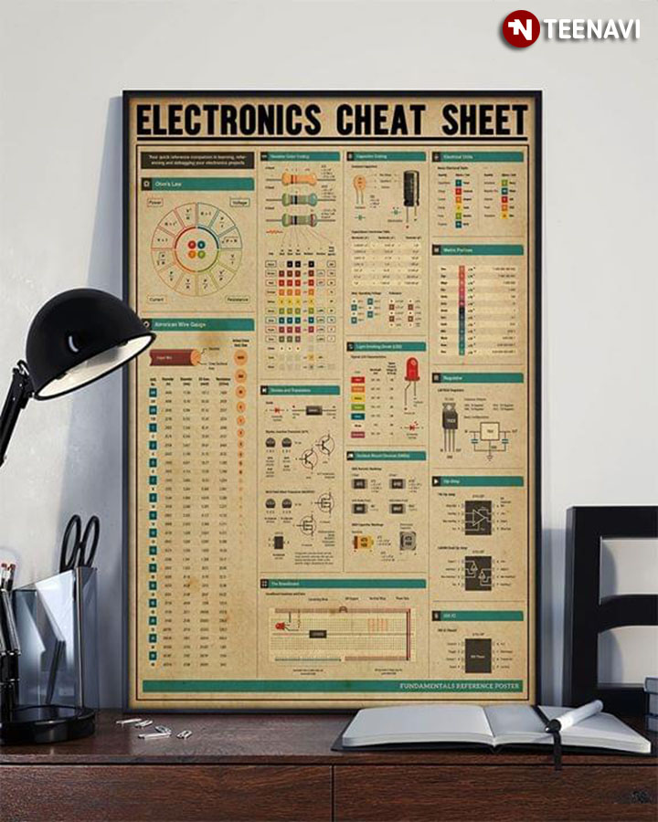 Electronics Cheat Sheet | TeeNavi | Reviews on Judge.me