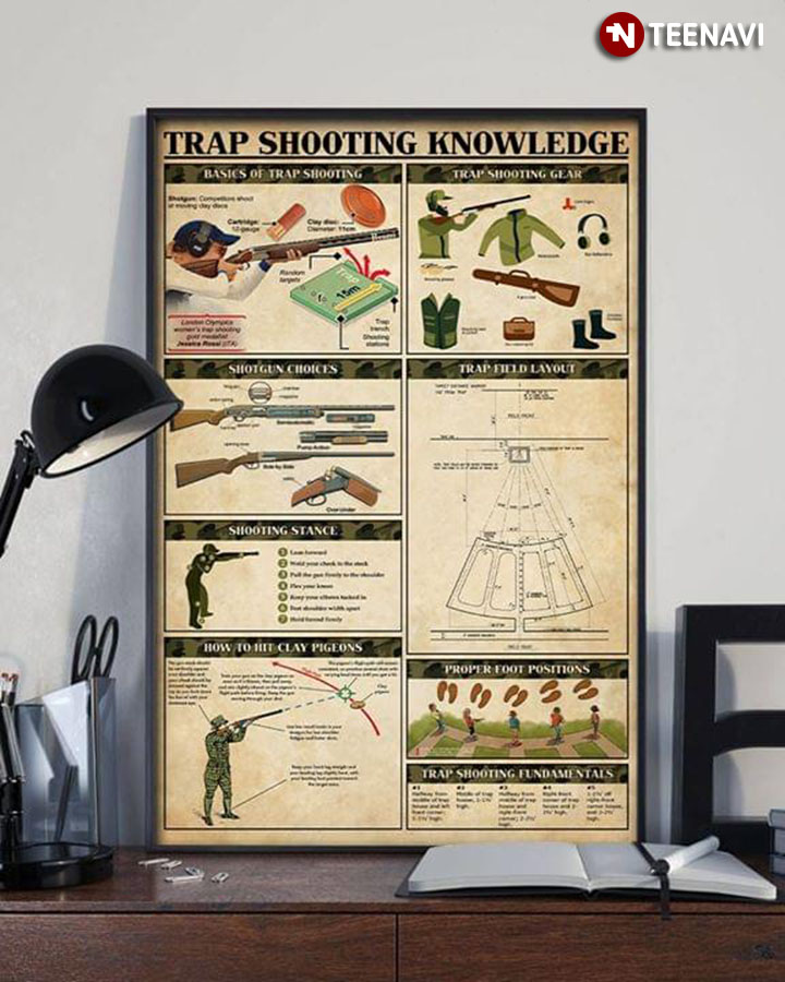 New Version Trap Shooting Knowledge