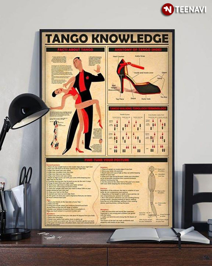Tango Knowledge
