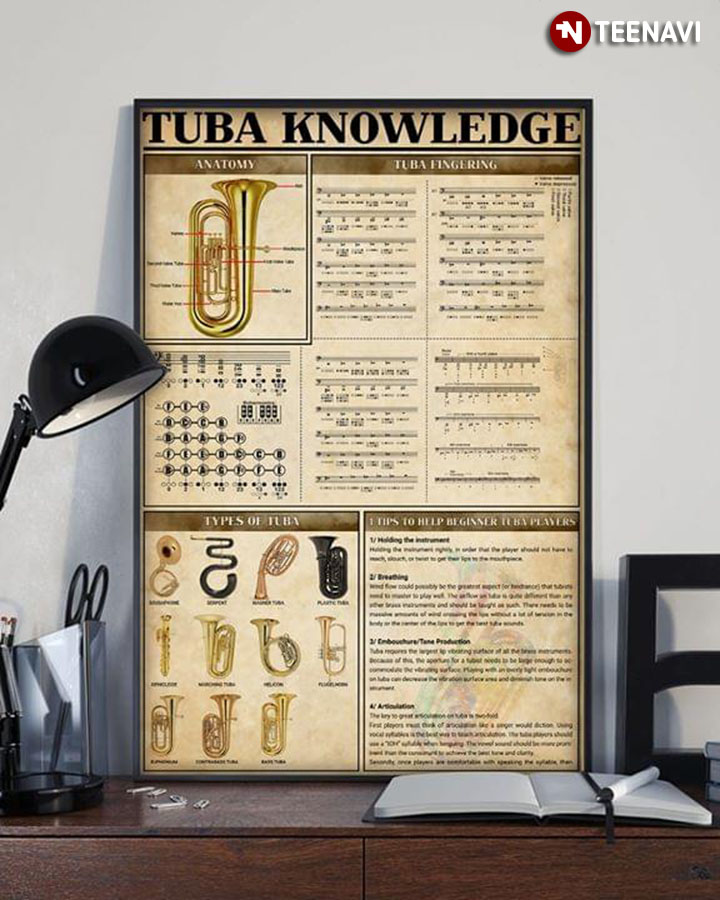 Tuba Knowledge