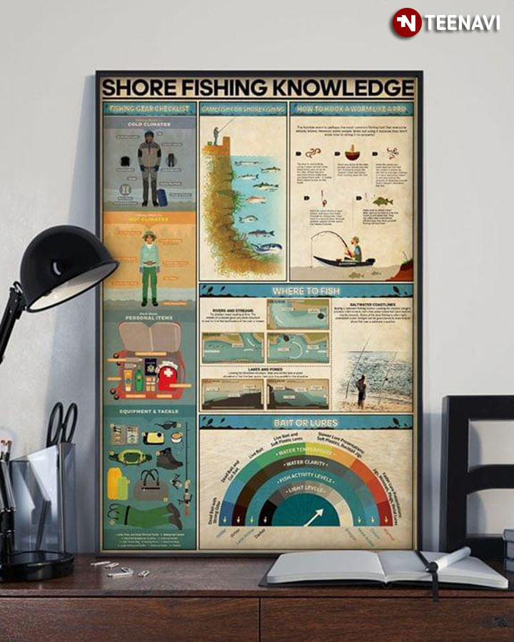 Shore Fishing Knowledge