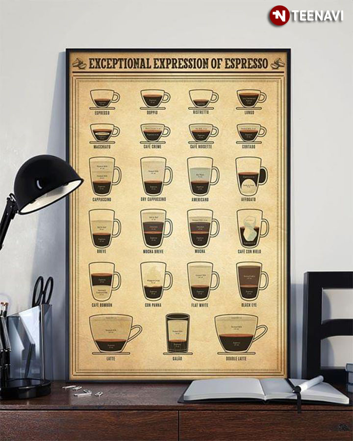 The Exceptional Expression Of Espresso