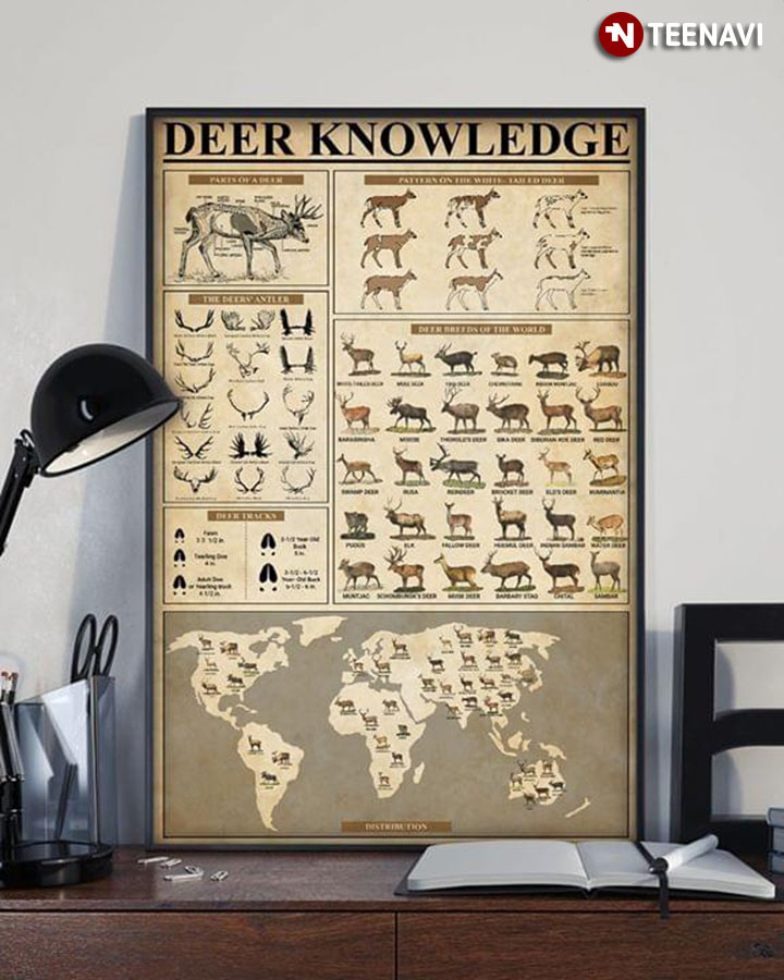 Deer Knowledge