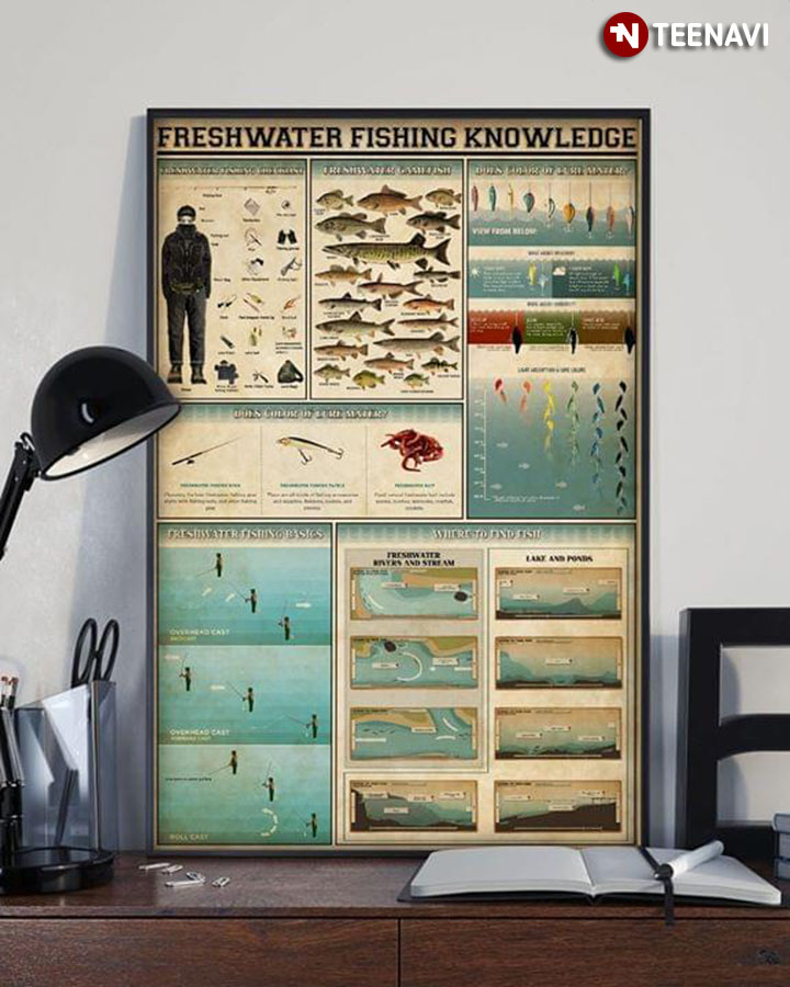 Freshwater Fishing Knowledge