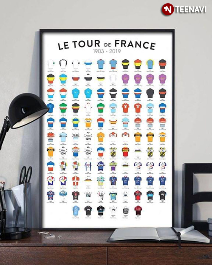 Le Tour De France 1903 - 2019