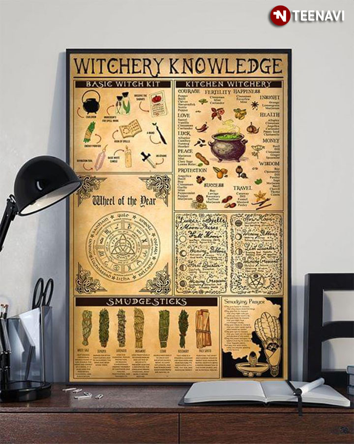Witchery Knowledge