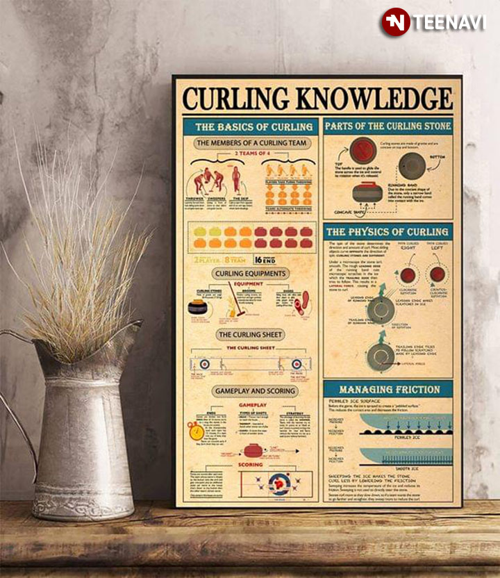 Curling Knowledge