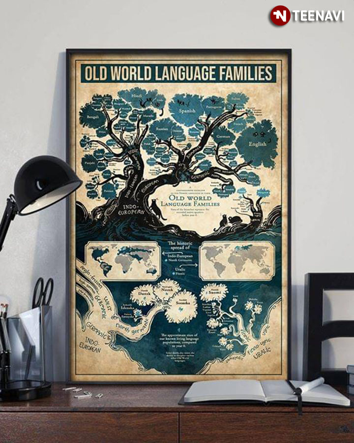 A2 Old World Nordic Language Families Map Poster Print Art Wall Decor 