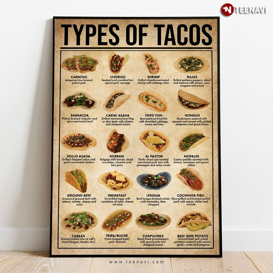 Types Of Tacos Poster