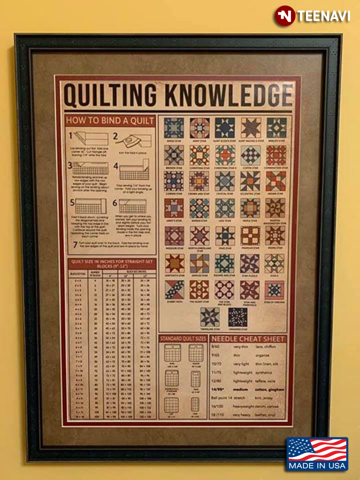 Quilting Knowledge