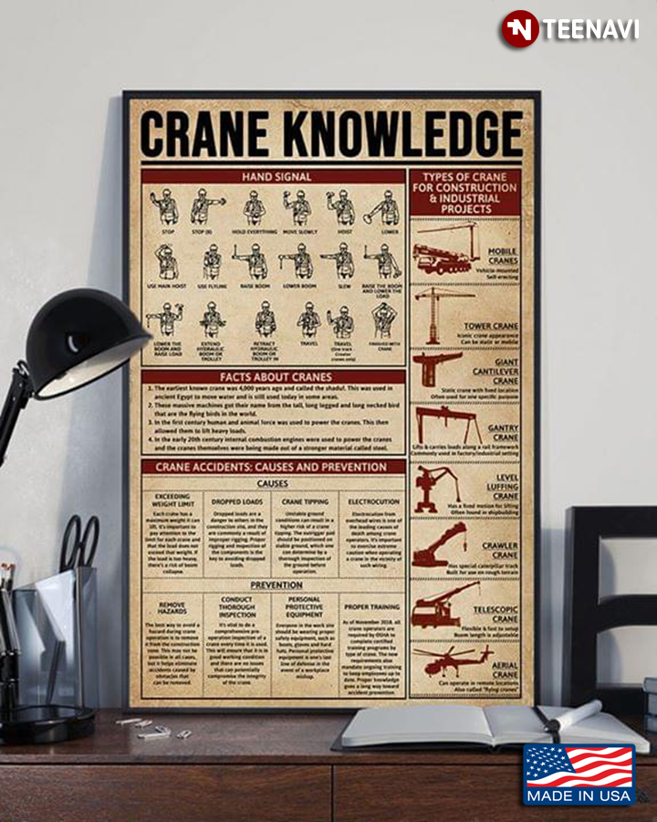 New Version Crane Knowledge
