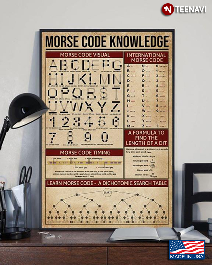 Morse Code Knowledge