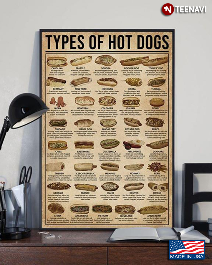 Types Of Hotdogs