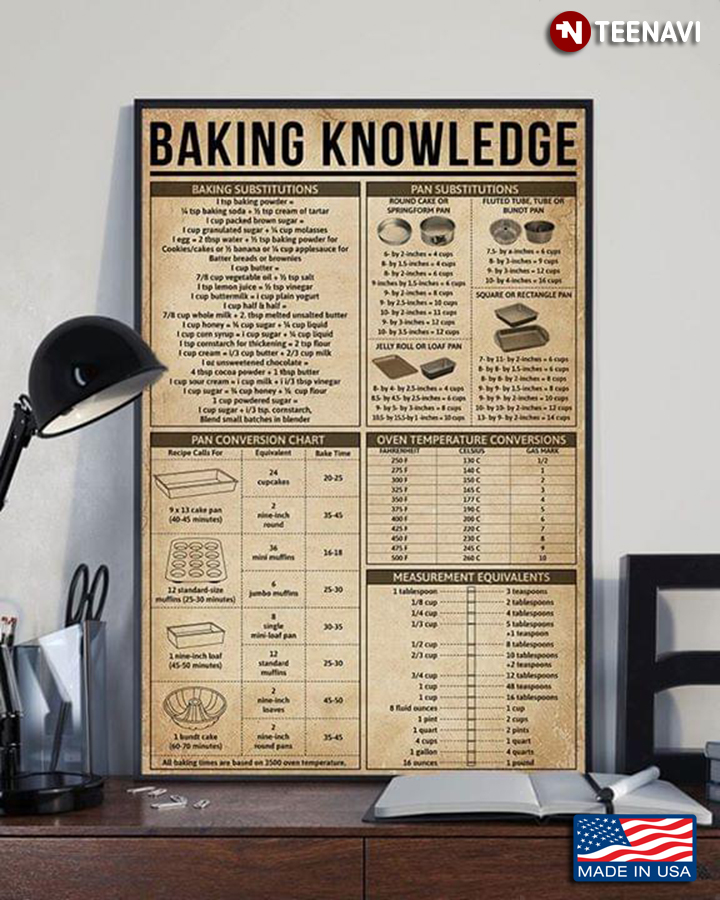 Baking Knowledge