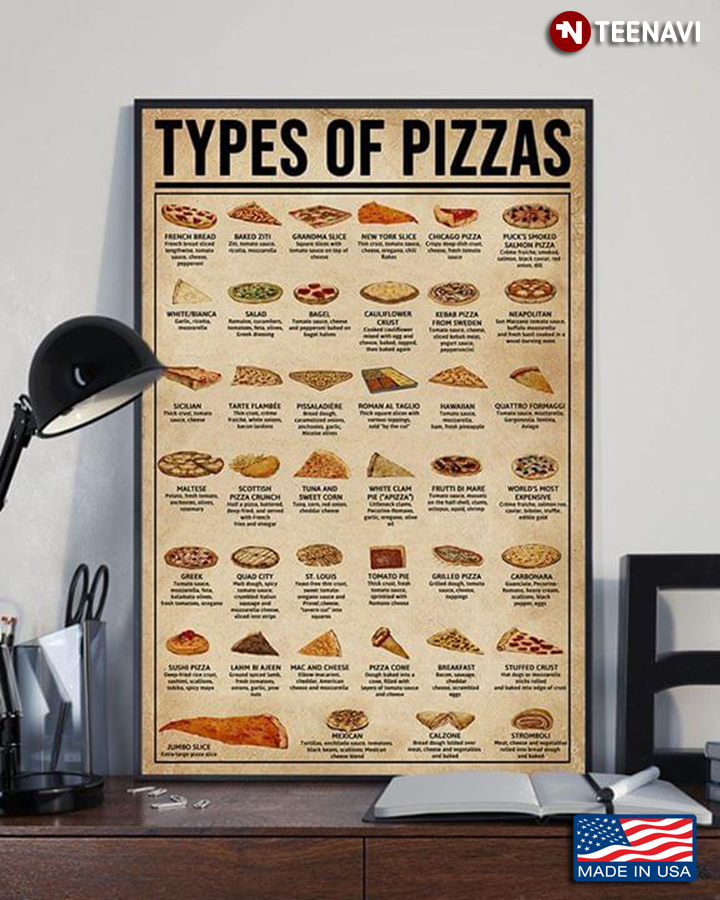Types Of Pizzas