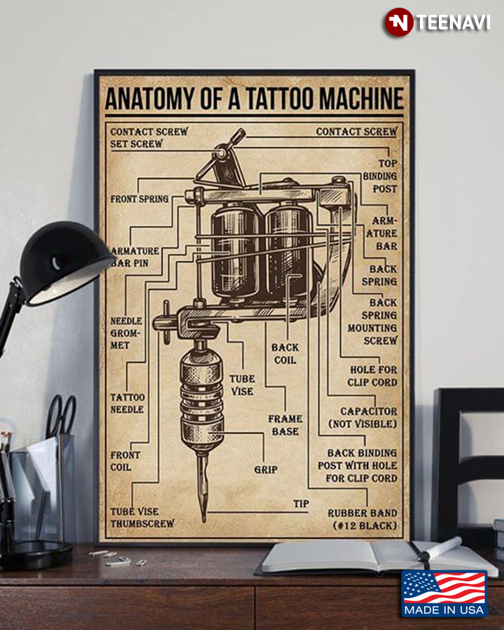 Anatomy Of A Tattoo Machine