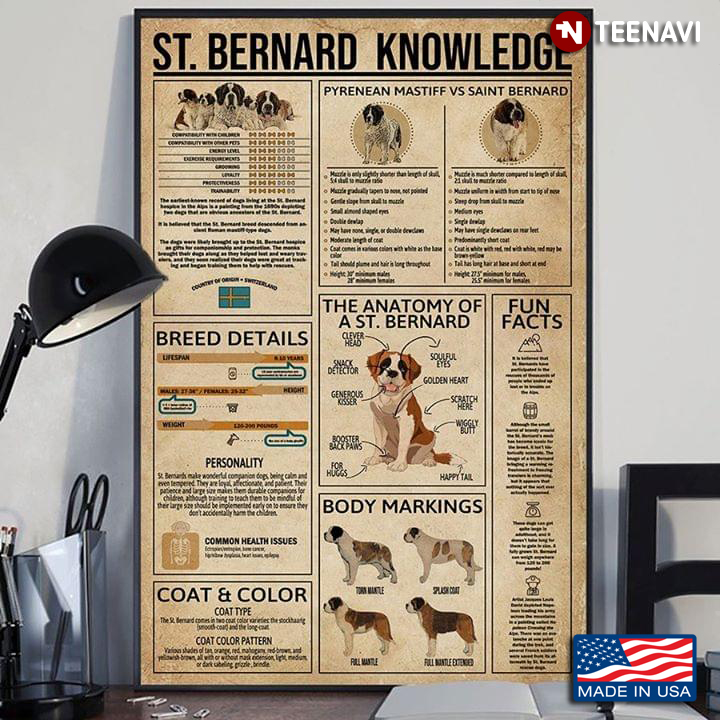 St, Bernard Knowledge