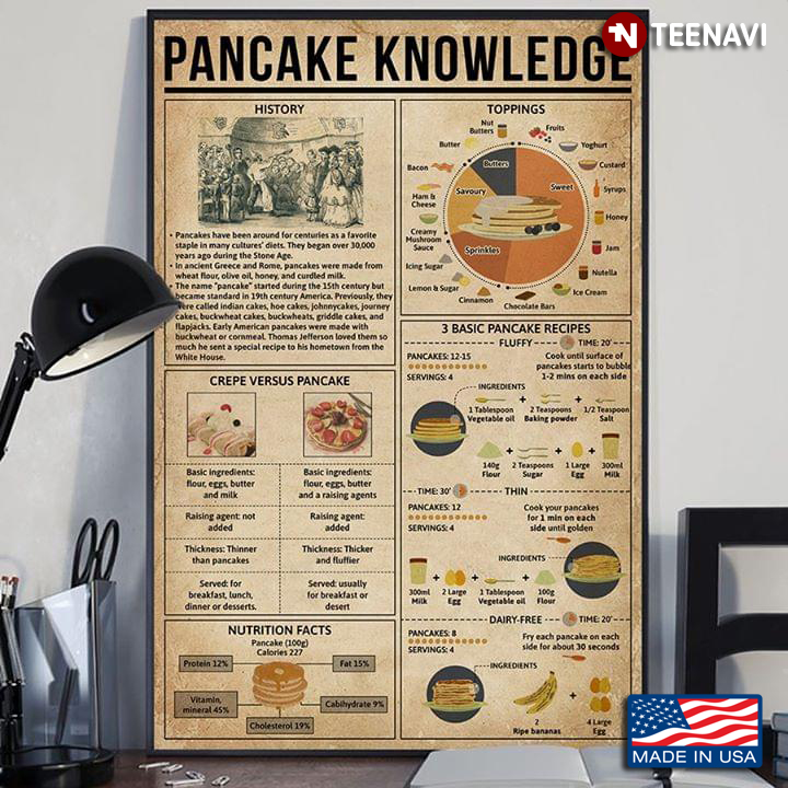 Pancake Knowledge