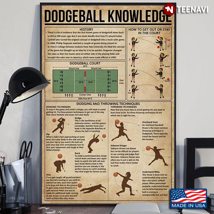 Vintage Dodgeball Knowledge