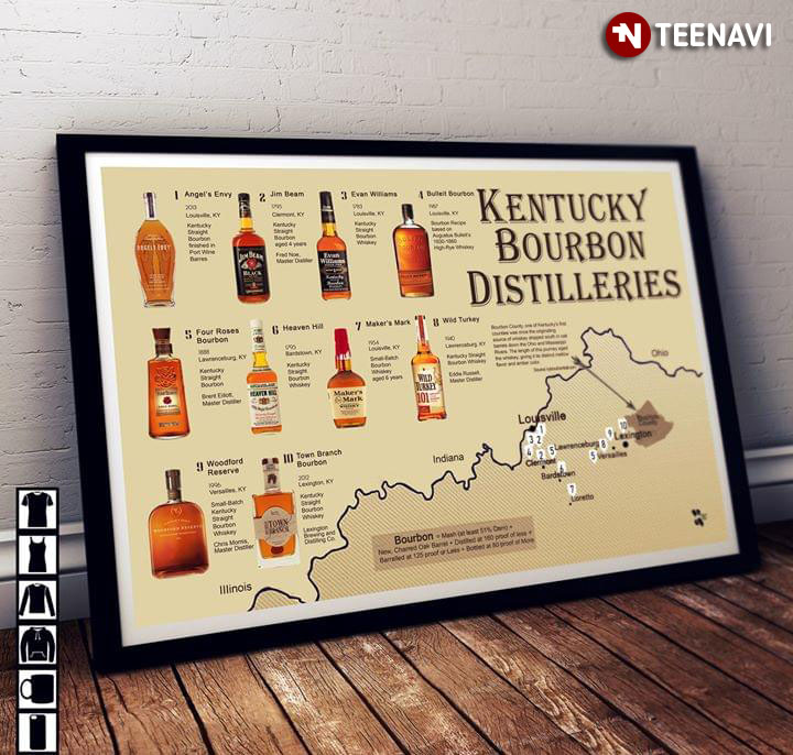 Kentucky Bourbon Distilleries