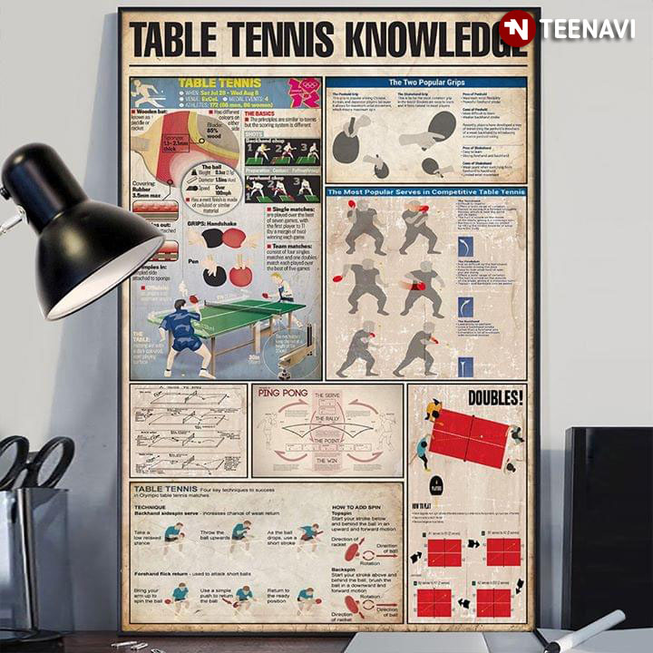 Table Tennis Knowledge
