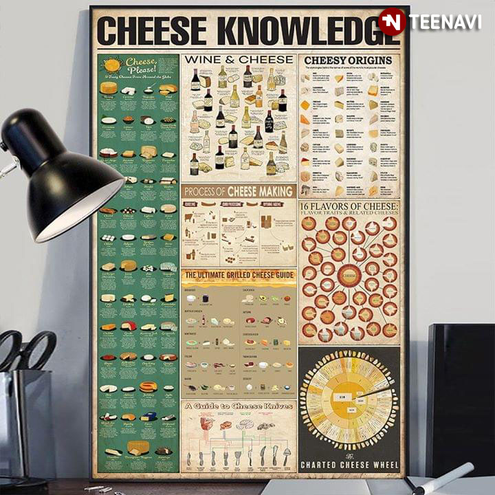 Cheese Knowledge