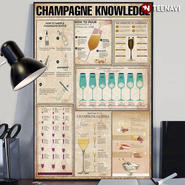 New Version Champagne Knowledge