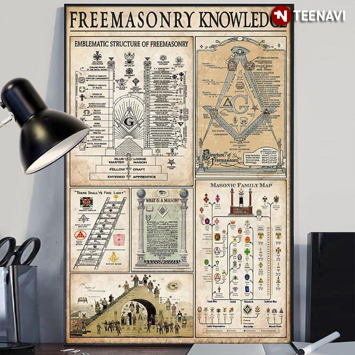 Freemasonry Knowledge