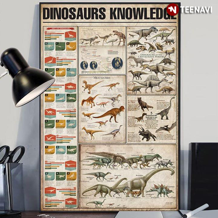 Dinosaurs Knowledge