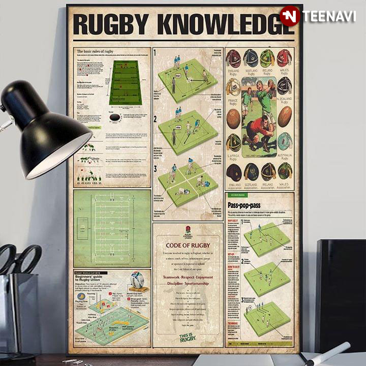Rugby Knowledge